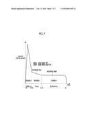 LIGHTNING CURRENT MEASURING DEVICE AND LIGHTNING CURRENT MEASURING METHOD diagram and image