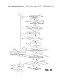 HARDWARE DE-CONVOLUTION BLOCK FOR MULTI-PHASE SCANNING diagram and image