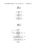 ON-LINE STATUS DIAGNOSIS DEVICE AND ON-LINE STATUS DIAGNOSIS METHOD FOR     ELECTRIC POWER UTILITIES diagram and image