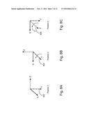 CALIBRATION OF SENSITIVITY AND AXIAL ORTHOGONALITY FOR MAGNETOMETERS diagram and image