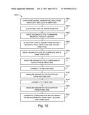 CALIBRATION OF SENSITIVITY AND AXIAL ORTHOGONALITY FOR MAGNETOMETERS diagram and image