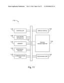 CALIBRATION OF SENSITIVITY AND AXIAL ORTHOGONALITY FOR MAGNETOMETERS diagram and image