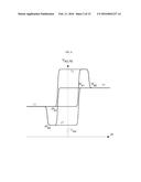 MULTI-BIT MAGNETIC MEMORY CELL diagram and image