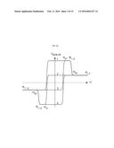 MULTI-BIT MAGNETIC MEMORY CELL diagram and image