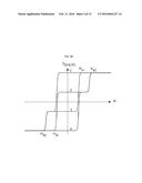 MULTI-BIT MAGNETIC MEMORY CELL diagram and image