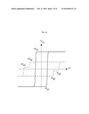 MULTI-BIT MAGNETIC MEMORY CELL diagram and image