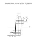 MULTI-BIT MAGNETIC MEMORY CELL diagram and image