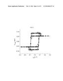 MULTI-BIT MAGNETIC MEMORY CELL diagram and image