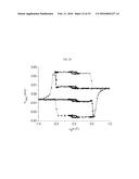 MULTI-BIT MAGNETIC MEMORY CELL diagram and image