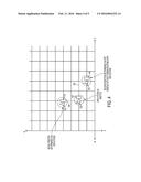 PNT SENSOR RELAY COMMUNICATION SYSTEM diagram and image