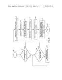 PNT SENSOR RELAY COMMUNICATION SYSTEM diagram and image