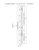 RADAR APPARATUS AND OBJECT SENSING METHOD diagram and image