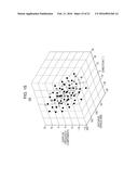 RADAR APPARATUS AND OBJECT SENSING METHOD diagram and image