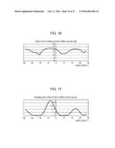 RADAR APPARATUS AND OBJECT SENSING METHOD diagram and image