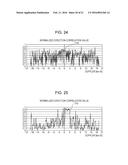 RADAR APPARATUS AND OBJECT SENSING METHOD diagram and image