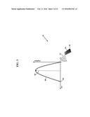 Electromagnetic Reflection Profiles diagram and image