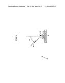 Electromagnetic Reflection Profiles diagram and image