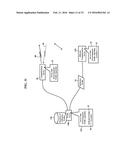 Electromagnetic Reflection Profiles diagram and image