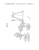 Electromagnetic Reflection Profiles diagram and image