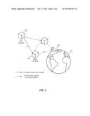 Orbital Determination (OD) Of Geosynchronous Satellites diagram and image