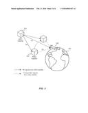 Orbital Determination (OD) Of Geosynchronous Satellites diagram and image