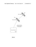 Orbital Determination (OD) Of Geosynchronous Satellites diagram and image