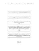 MATERIAL DISCRIMINATION USING SCATTERING AND STOPPING OF MUONS AND     ELECTRONS diagram and image