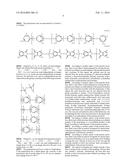 COMPOUND CONTAINING CROSSLINKABLE MOIETIES, PREPOLYMER, BLEND AND POLYMER     SHEET OBTAINED THEREFROM, AND WAVEGUIDE FOR OPTICAL INTERCONNECTION diagram and image