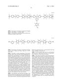 COMPOUND CONTAINING CROSSLINKABLE MOIETIES, PREPOLYMER, BLEND AND POLYMER     SHEET OBTAINED THEREFROM, AND WAVEGUIDE FOR OPTICAL INTERCONNECTION diagram and image