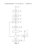 IMAGING SYSTEM FOR THREE-DIMENSIONAL IMAGING OF THE INTERIOR OR AN OBJECT diagram and image