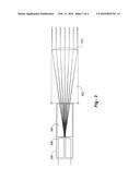 MONOLITHIC ELEMENT AND SYSTEM FOR COLLIMATING OR FOCUSING LASER LIGHT FROM     OR TO AN OPTICAL FIBER diagram and image