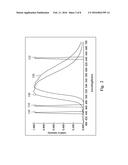 SIX-PRIMARY SOLID STATE ILLUMINATOR AND OPERATING METHOD USING THE SAME diagram and image