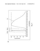 SIX-PRIMARY SOLID STATE ILLUMINATOR AND OPERATING METHOD USING THE SAME diagram and image