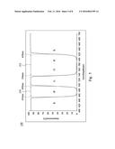 SIX-PRIMARY SOLID STATE ILLUMINATOR AND OPERATING METHOD USING THE SAME diagram and image