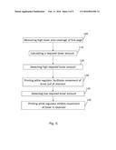 Toner Supply Regulation diagram and image