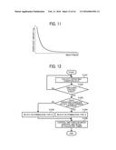 IMAGE FORMING APPARATUS AND METHOD OF SWITCHING COLLECTED DEVELOPER ROUTE     IN IMAGE FORMING APPARATUS diagram and image