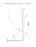 Model Predictive Control with Uncertainties diagram and image