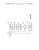 Model Predictive Control with Uncertainties diagram and image