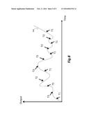 Model Predictive Control with Uncertainties diagram and image