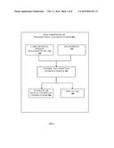 PRECISION SHAFT ALIGNMENT SYSTEM diagram and image