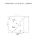 CASCADE ADAPTIVE REGULATOR TAP MANAGER METHOD AND SYSTEM diagram and image