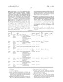 CASCADE ADAPTIVE REGULATOR TAP MANAGER METHOD AND SYSTEM diagram and image