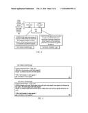 TRACKING PIPELINED ACTIVITY DURING OFF-CORE MEMORY ACCESSES TO EVALUATE     THE IMPACT OF PROCESSOR CORE FREQUENCY CHANGES diagram and image