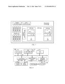 TRACKING PIPELINED ACTIVITY DURING OFF-CORE MEMORY ACCESSES TO EVALUATE     THE IMPACT OF PROCESSOR CORE FREQUENCY CHANGES diagram and image