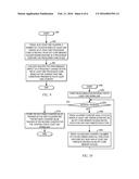 TRACKING PIPELINED ACTIVITY DURING OFF-CORE MEMORY ACCESSES TO EVALUATE     THE IMPACT OF PROCESSOR CORE FREQUENCY CHANGES diagram and image