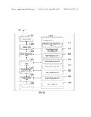 REDUCED-SIZE USER INTERFACES FOR BATTERY MANAGEMENT diagram and image