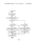 MANAGING POWER SAVINGS IN A HIGH AVAILABILITY SYSTEM AT A REDUNDANT     COMPONENT LEVEL OF GRANULARITY diagram and image