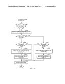 MANAGING POWER SAVINGS IN A HIGH AVAILABILITY SYSTEM AT A REDUNDANT     COMPONENT LEVEL OF GRANULARITY diagram and image