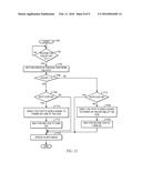 MANAGING POWER SAVINGS IN A HIGH AVAILABILITY SYSTEM AT A REDUNDANT     COMPONENT LEVEL OF GRANULARITY diagram and image