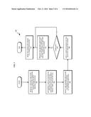 CONFIGURABLE CHARACTER VARIANT UNIFICATION diagram and image